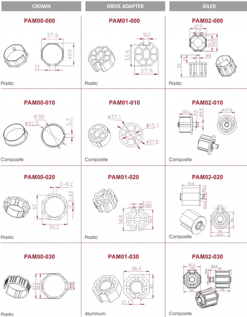 Motor Systems Accessories